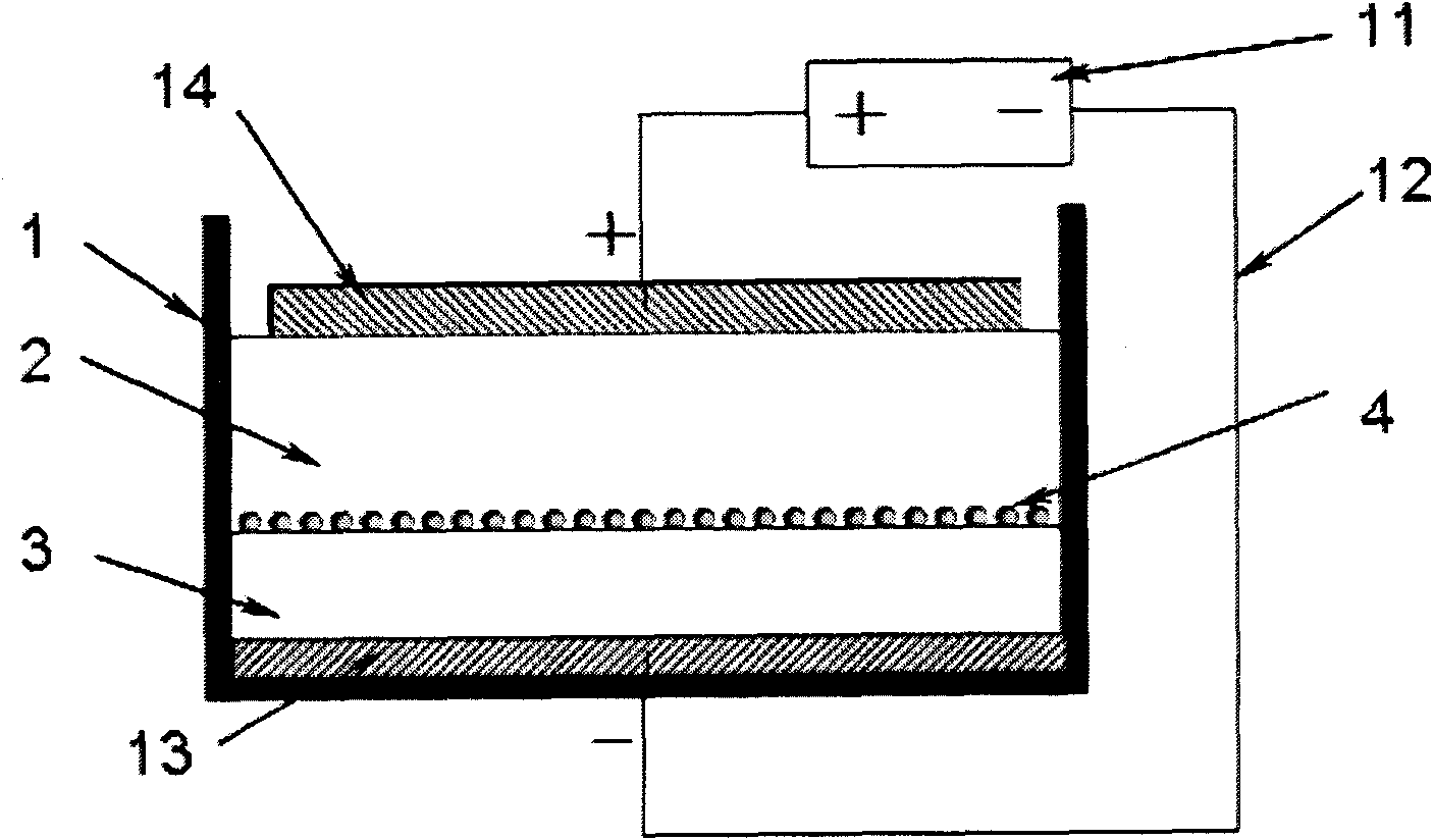 Method for preparing gallium-doped p-type crystalline silicon