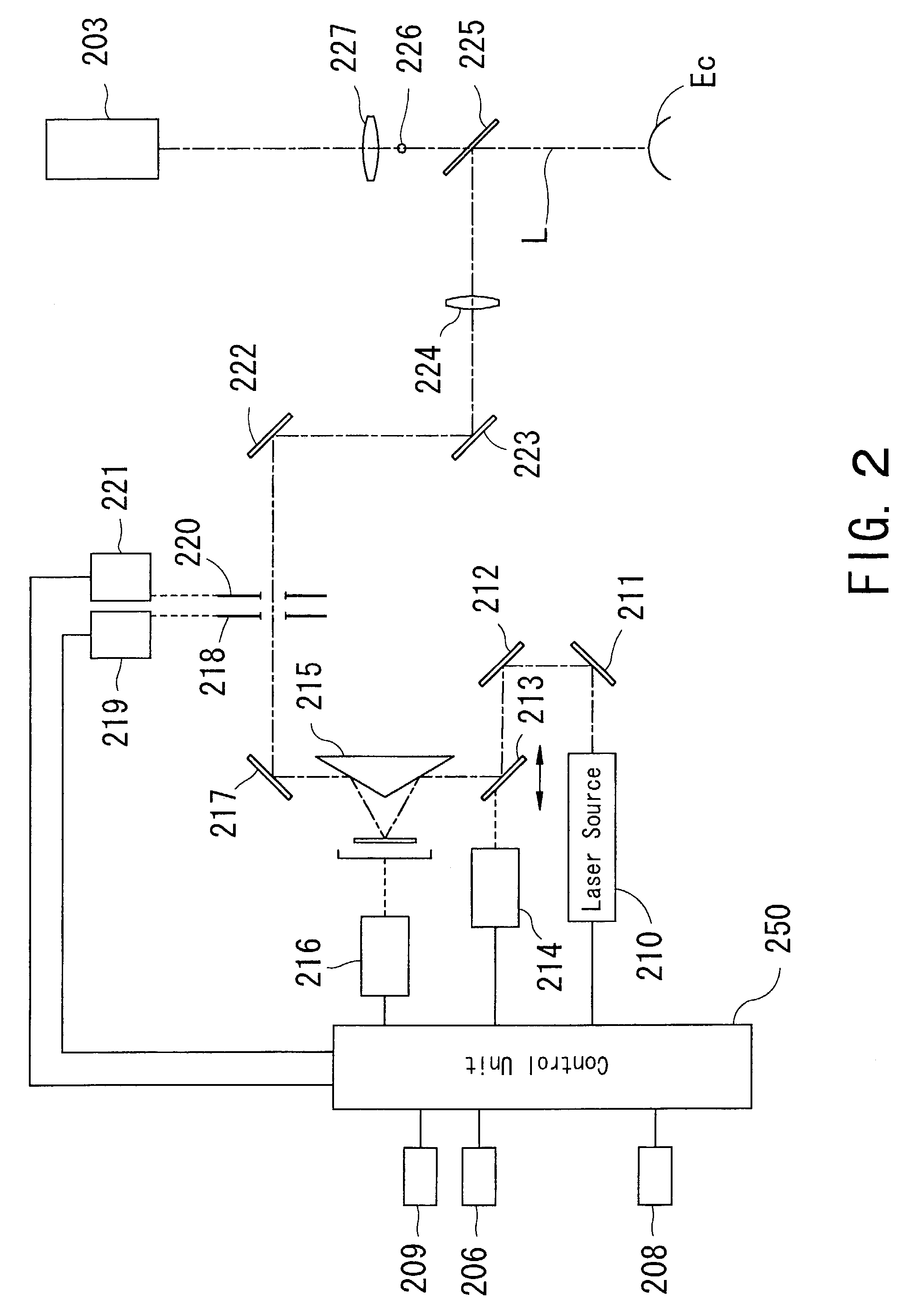 Corneal-ablation-amount determining apparatus and a corneal surgery apparatus