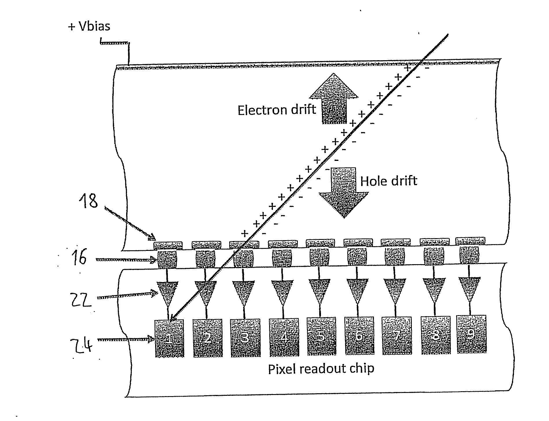 Single layer 3D tracking semiconductor detector