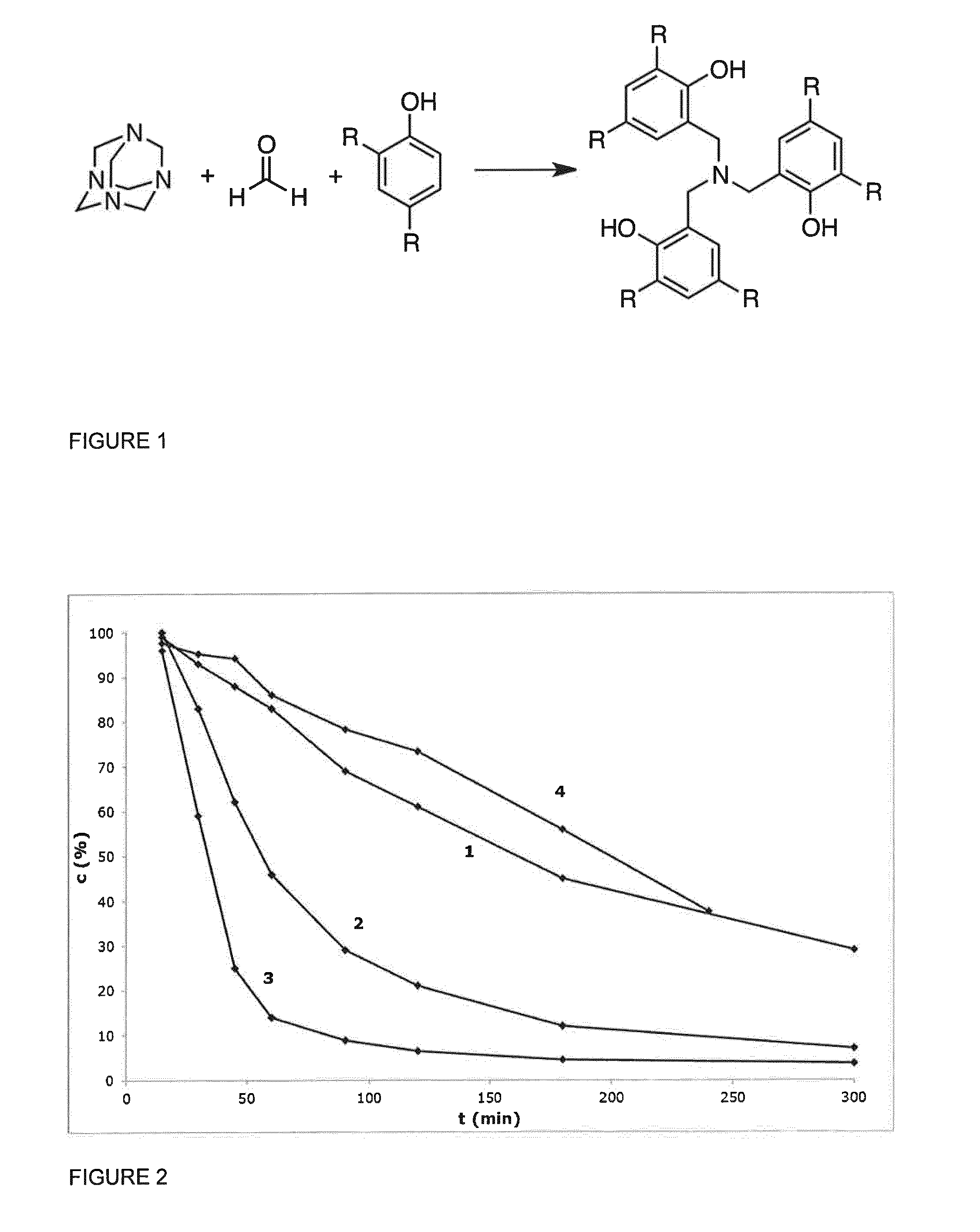 Method to Manufacture PLA Using a New Polymerization Catalyst