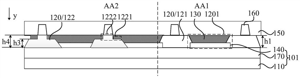 Display panel, manufacturing method thereof and display device