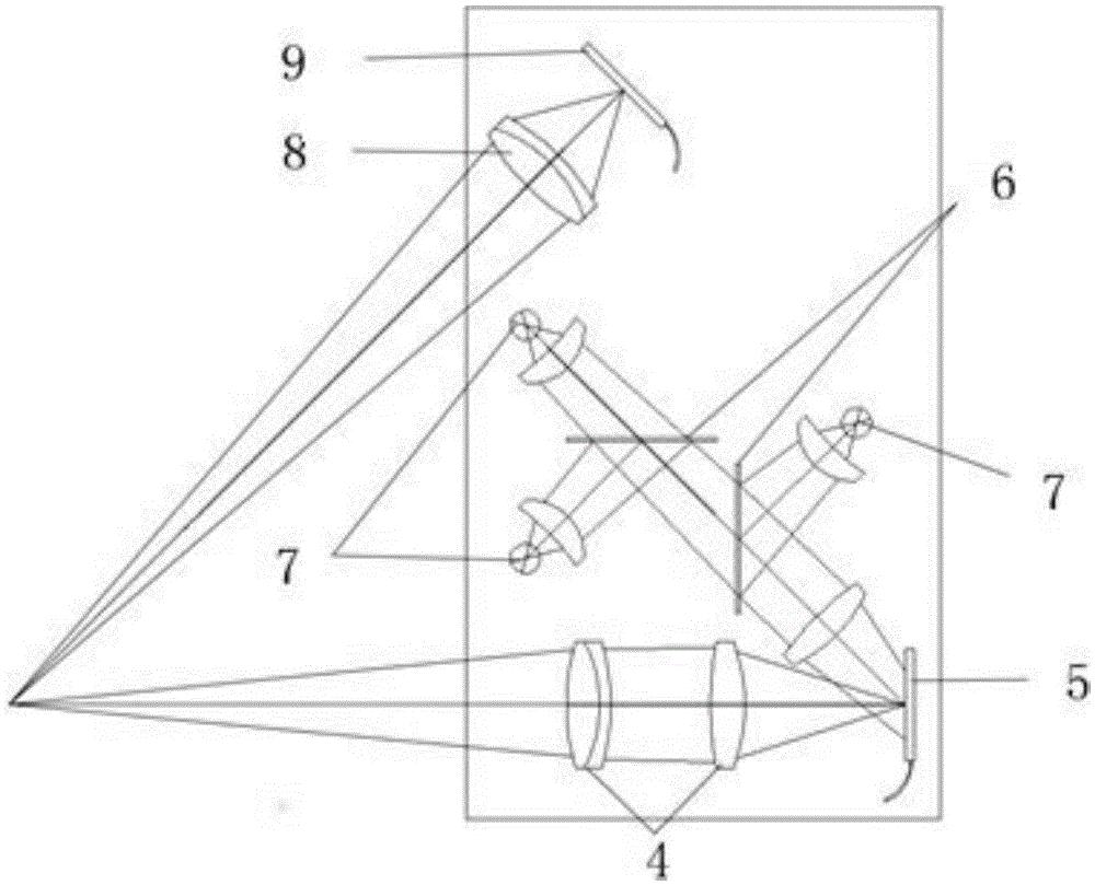 Cornea surface contour obtaining system and use method thereof