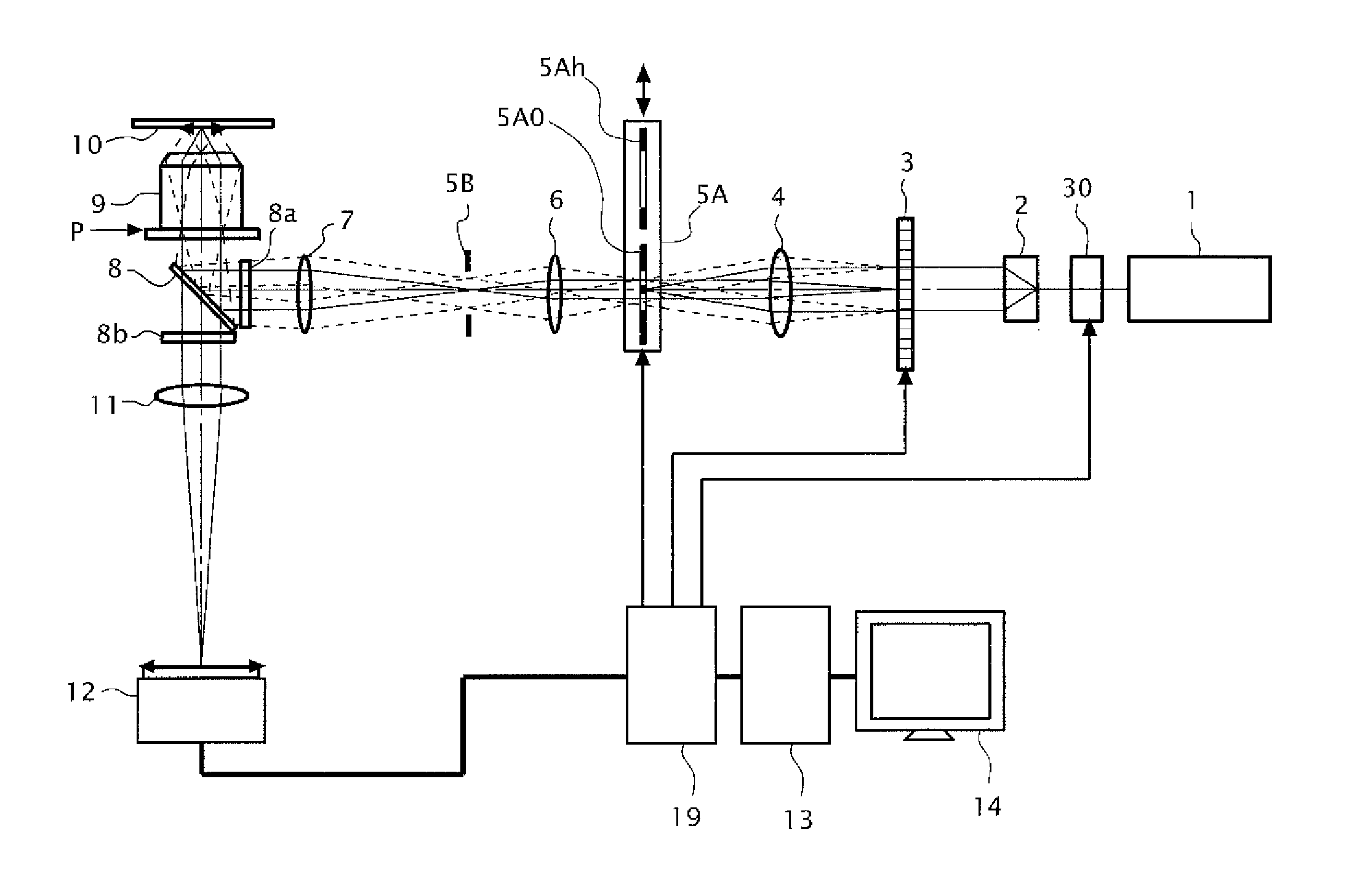 Structured illuminating microscopy and structured illuminating observation method