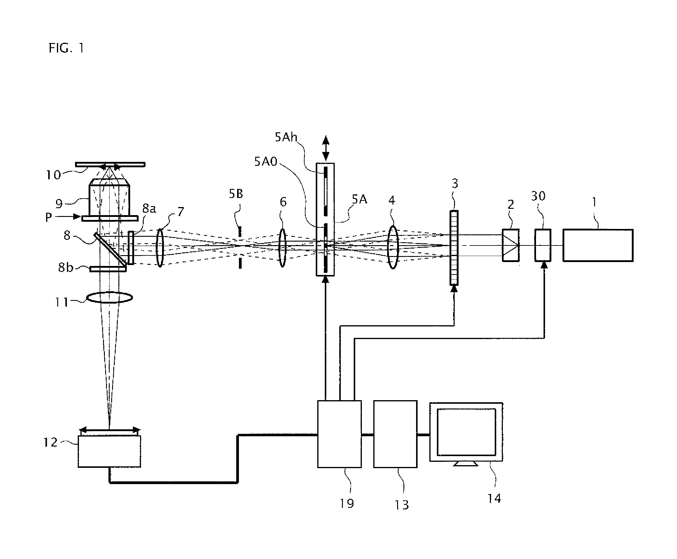 Structured illuminating microscopy and structured illuminating observation method