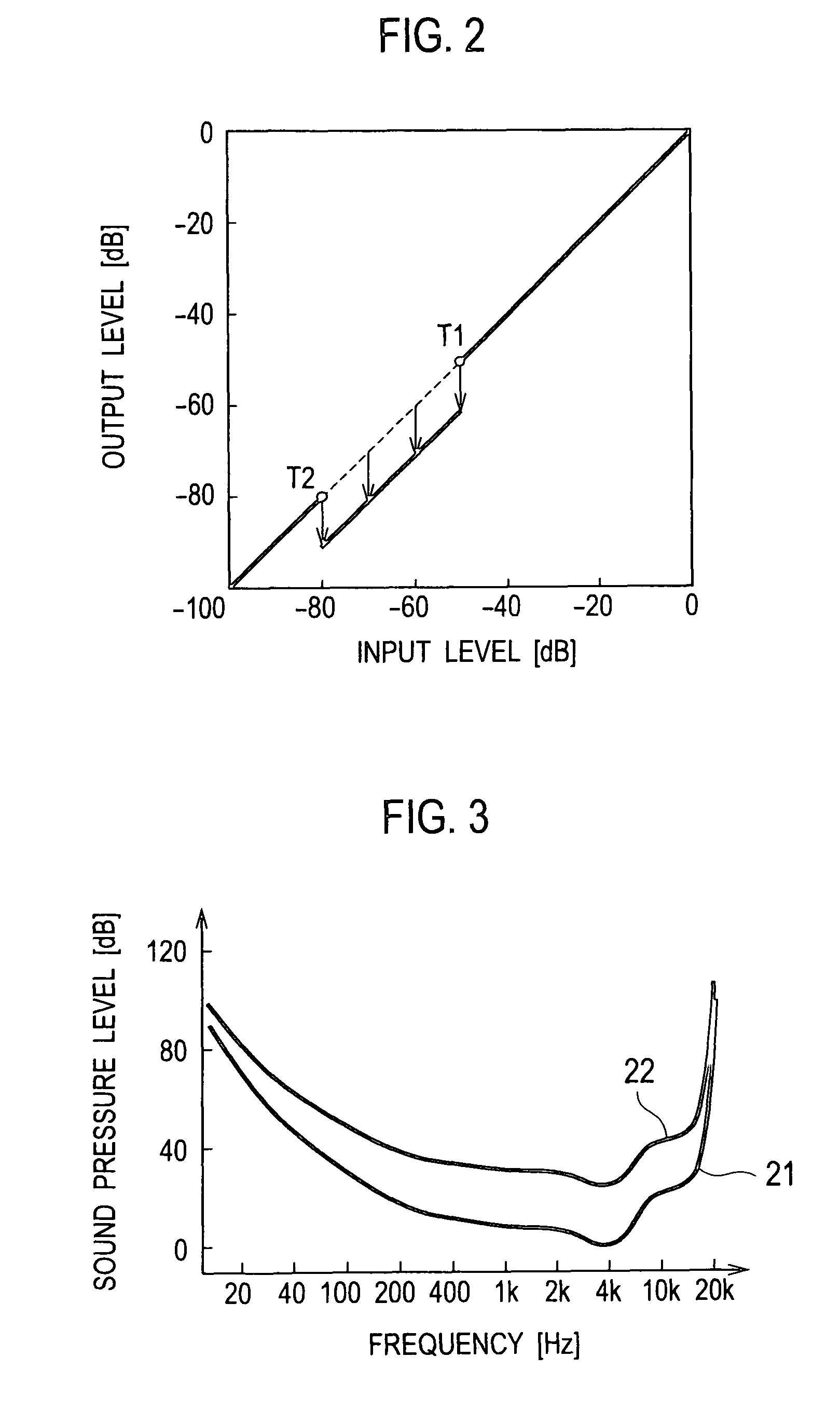 Audio signal processing device for noise reduction and audio enhancement, and method for the same