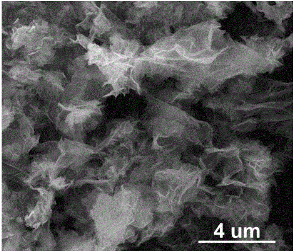 Preparation method of ionic intercalation type two-dimensional material