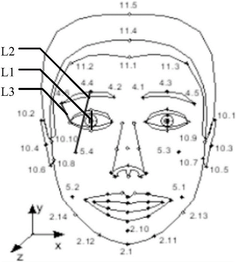 Game interaction method and device