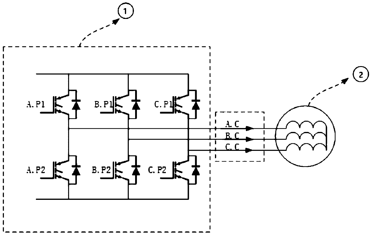 Real-time junction temperature calculation method of servo driver power module