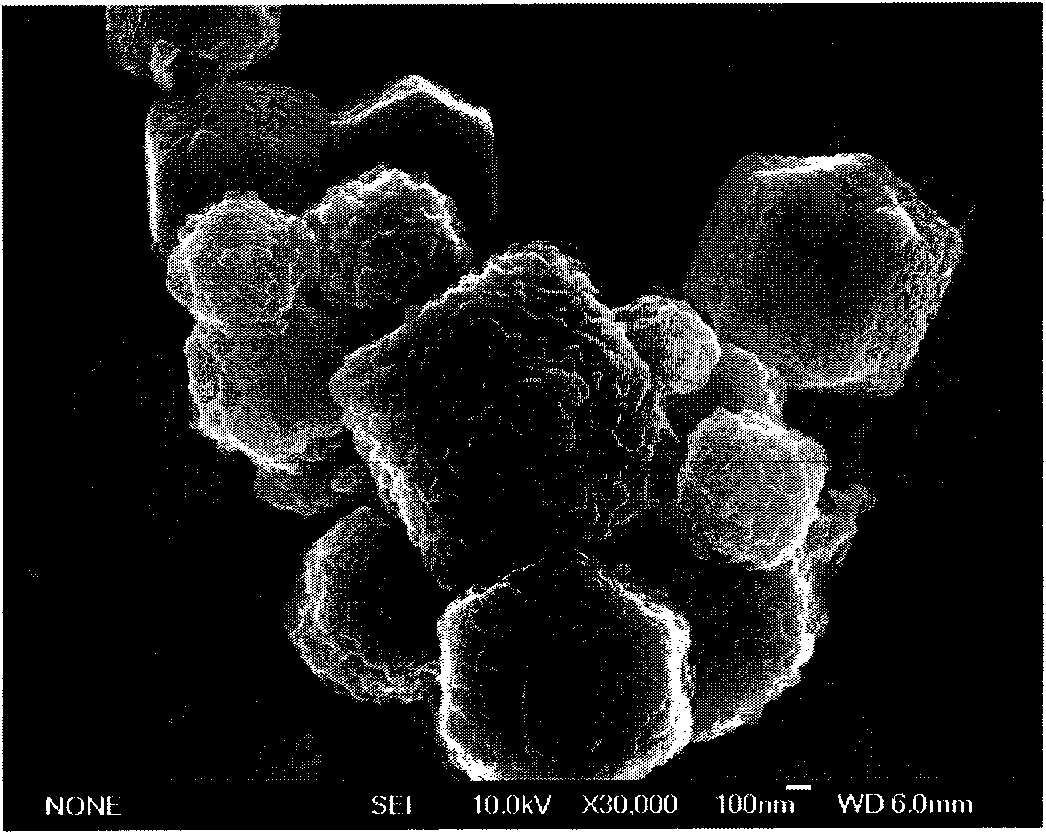 Method of preparing cuprous oxide rhombic dodecahedron and low-temperature reduction reaction