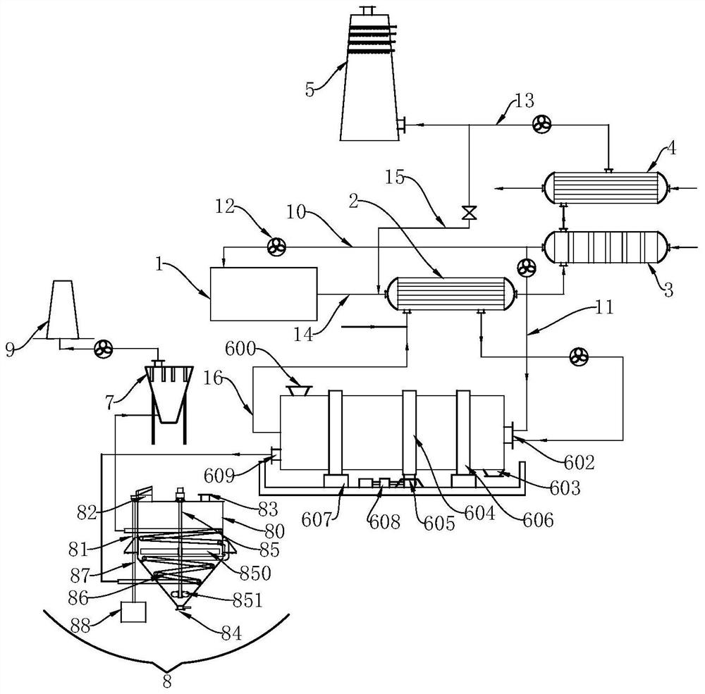 Comprehensive waste heat utilization device in zero-water sodium metasilicate production process