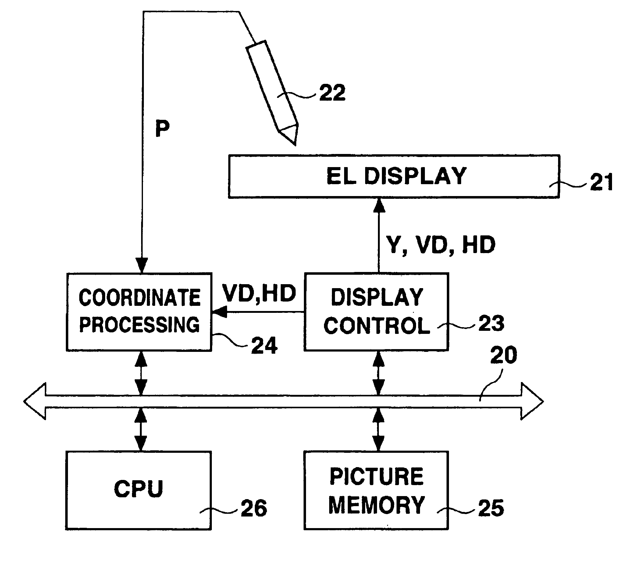 Digitizing apparatus