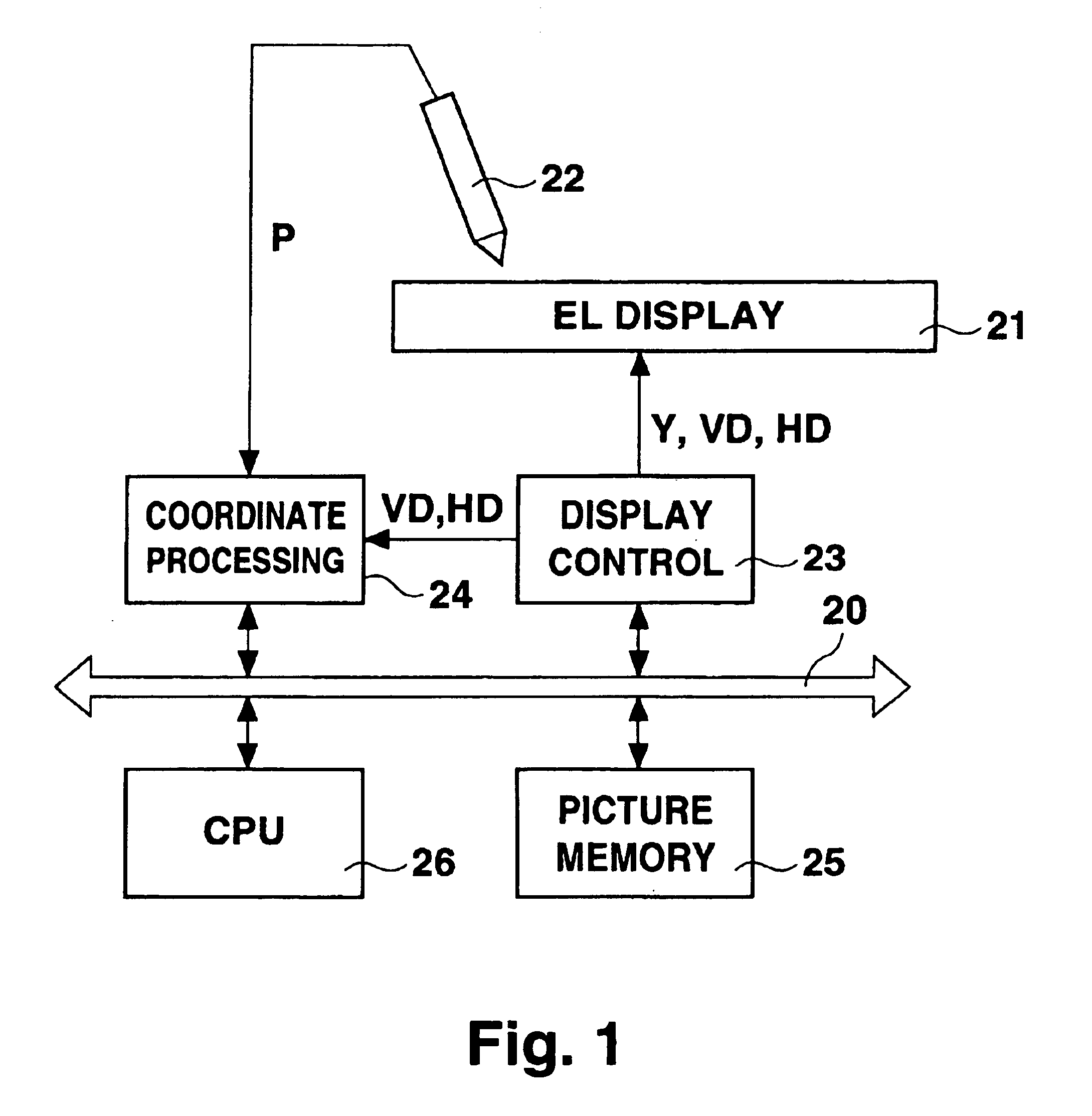 Digitizing apparatus