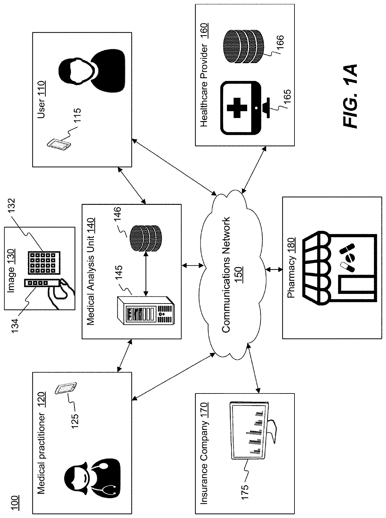 Utilizing personal communications devices for medical testing