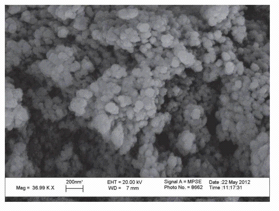 Silica-supported lithium phosphate catalyst in eggshell shape, and preparation method and application thereof