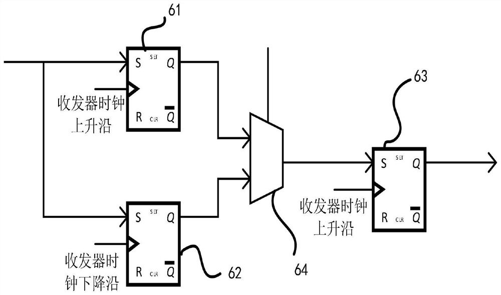 Low-power UART serial port system