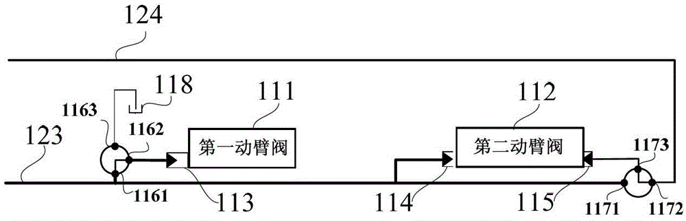 Device for testing performance of hydraulic multiway valve