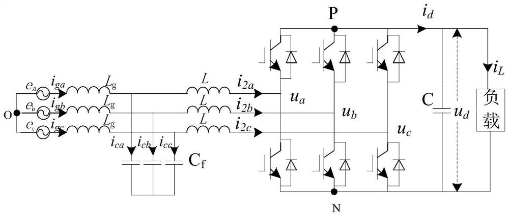 Electric vehicle charger harmonic suppression method