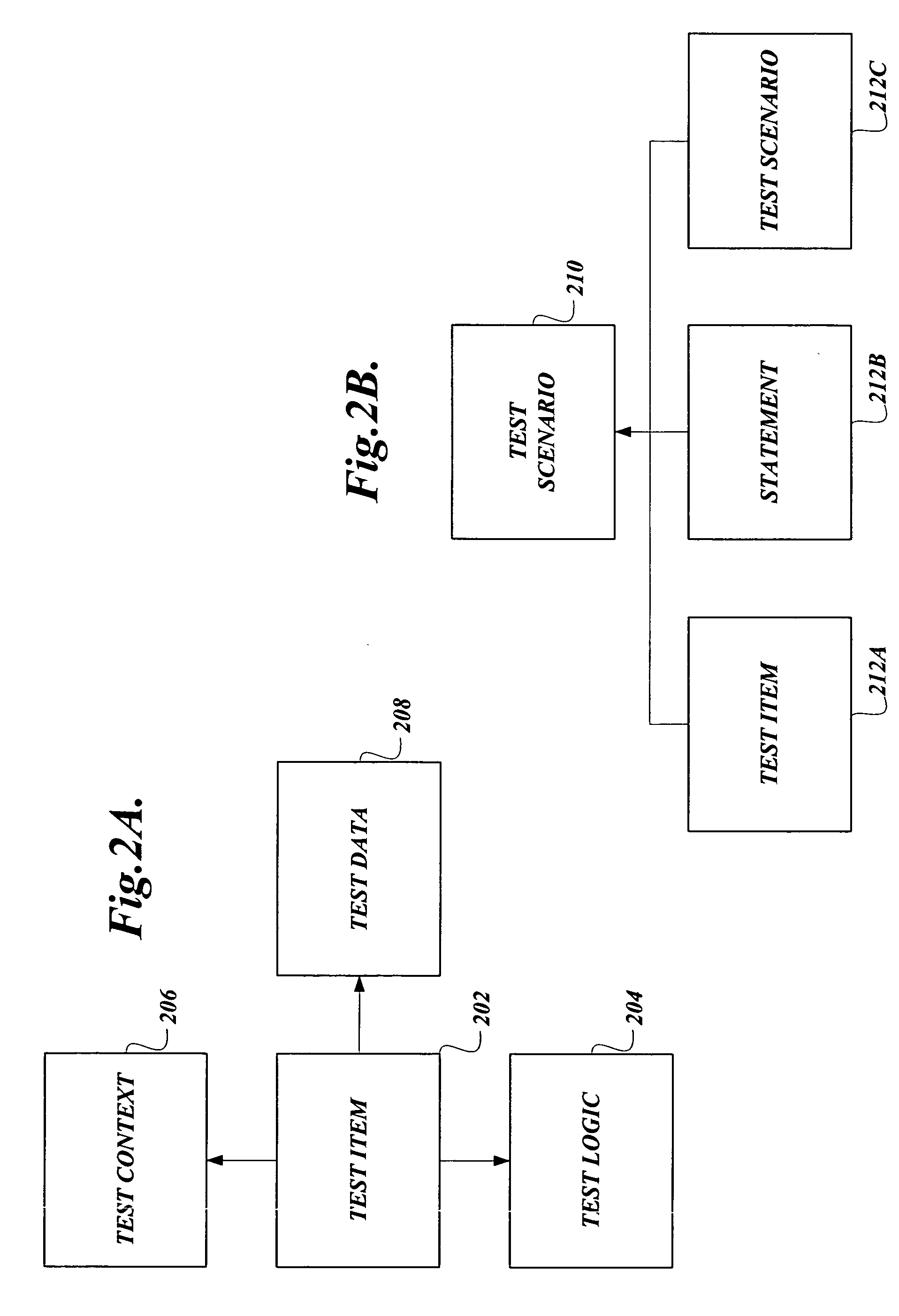 Software test framework