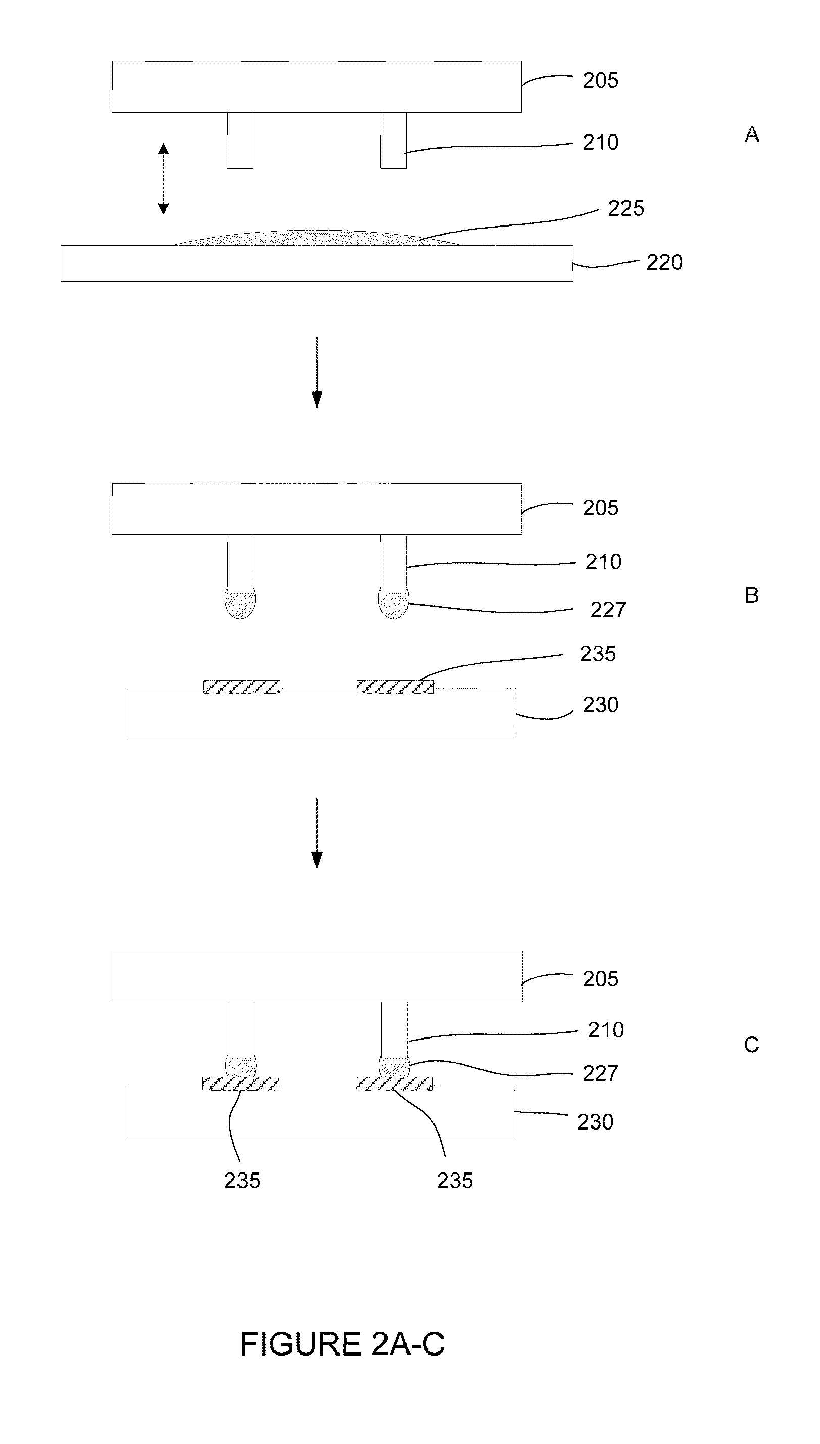 Liquid metal interconnects