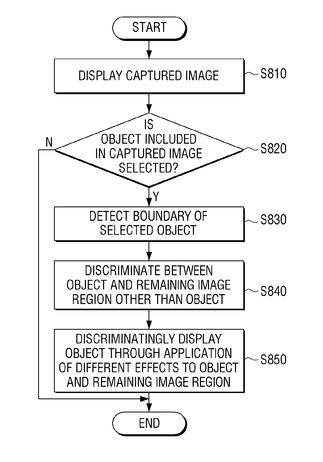 Image display method, image display apparatus, and recording medium