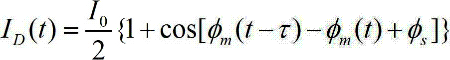 Optical fiber watt transducer using reflective quasi-reciprocal light path