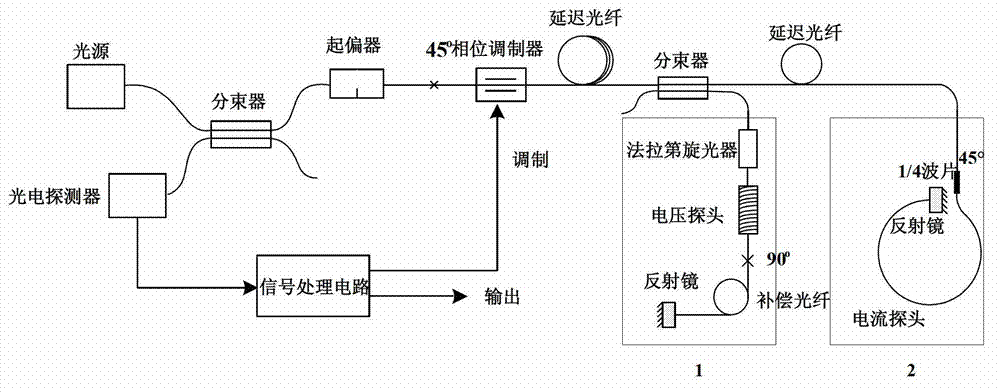 Optical fiber watt transducer using reflective quasi-reciprocal light path