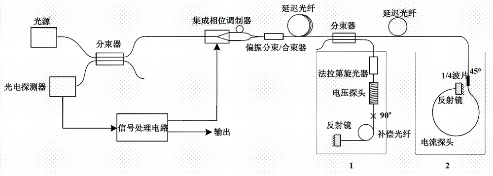 Optical fiber watt transducer using reflective quasi-reciprocal light path