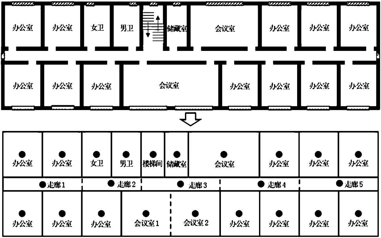 Green building energy management method based on centerless network