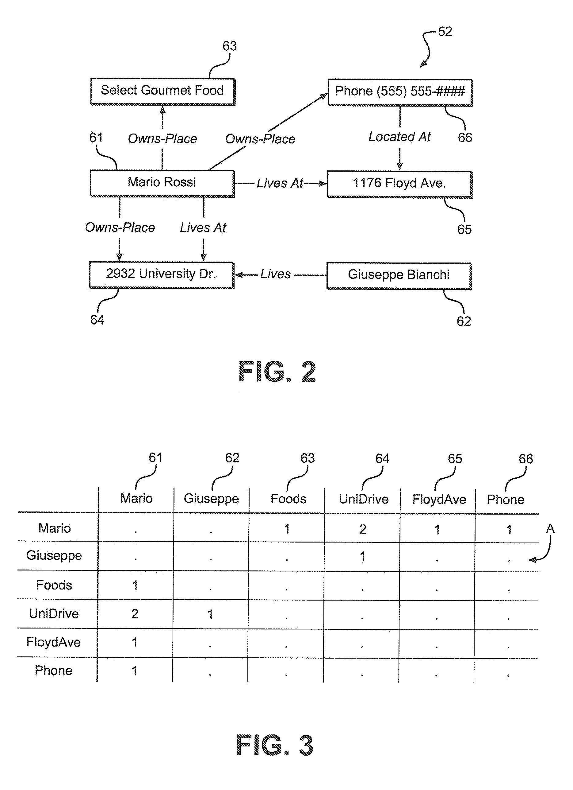 Method of Analyzing a Graph With a Covariance-Based Clustering Algorithm Using a Modified Laplacian Pseudo-Inverse Matrix