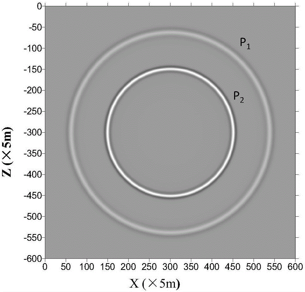 3D TTI double-phase medium seismic wave field value simulation method based on finite difference method