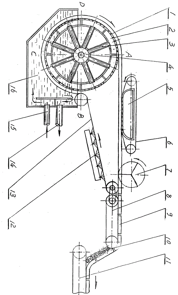 Paddy rice sprout cultivation plate using straw as raw material, manufacturing method and special-purpose apparatus