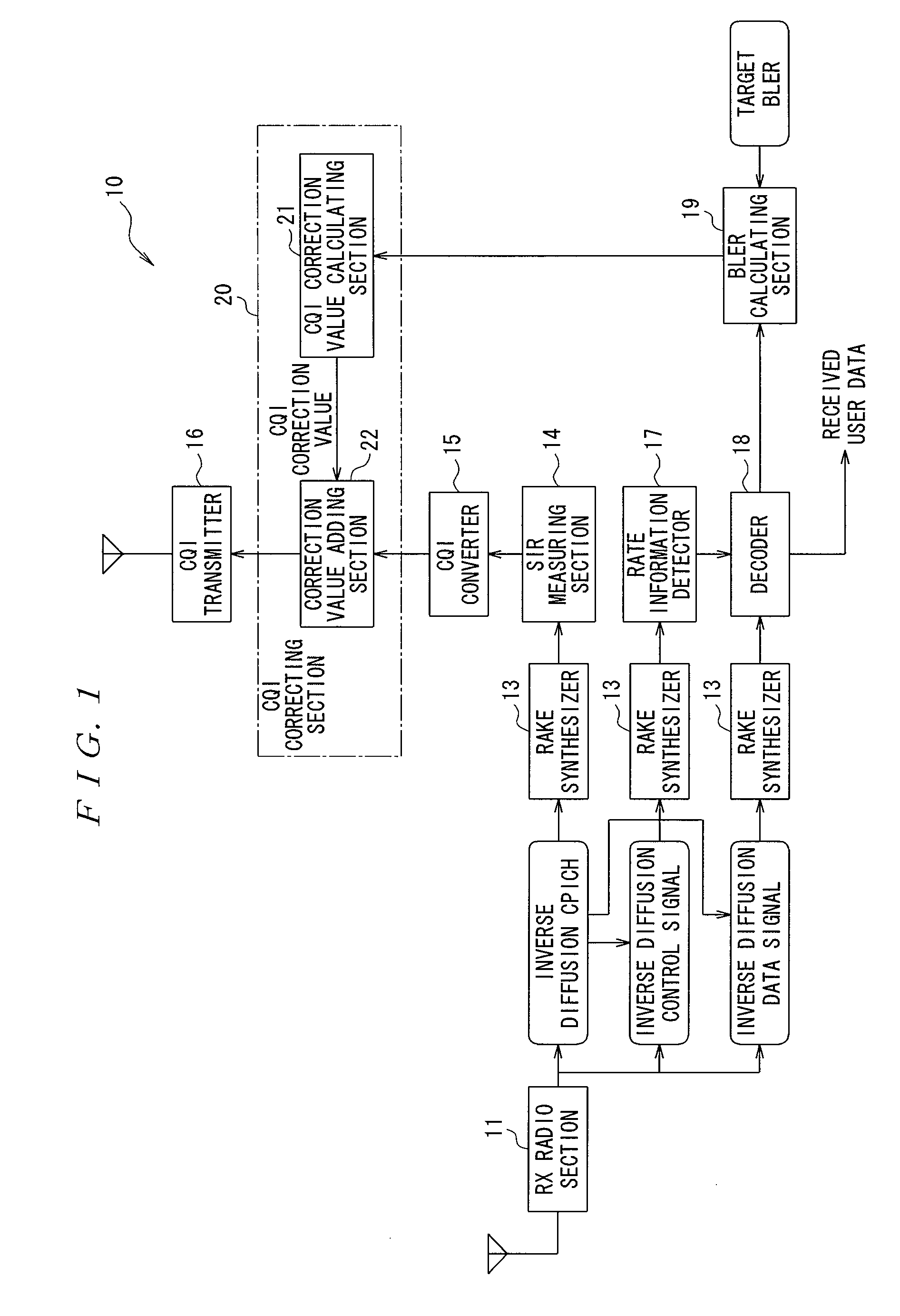 Communication terminal device and reception environment reporting method