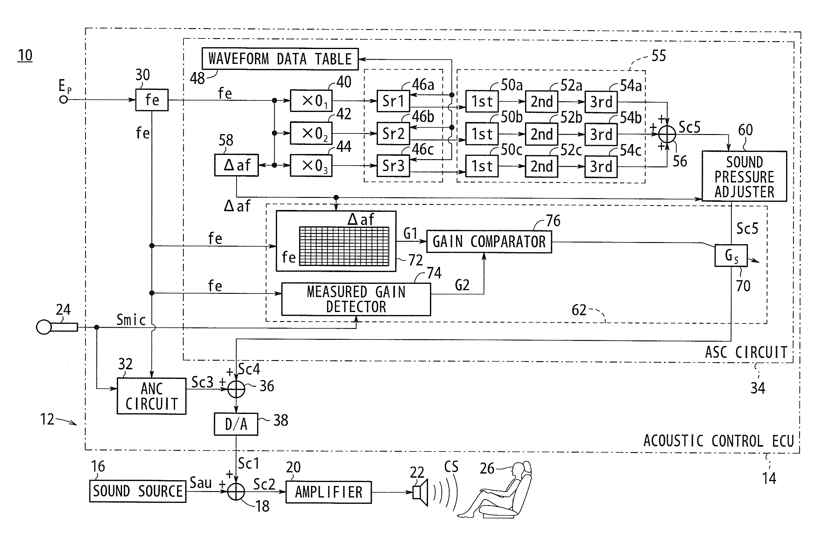 Sound effect generating device