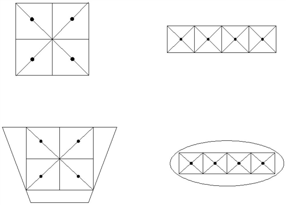 A sensor layout method for air conditioning system test