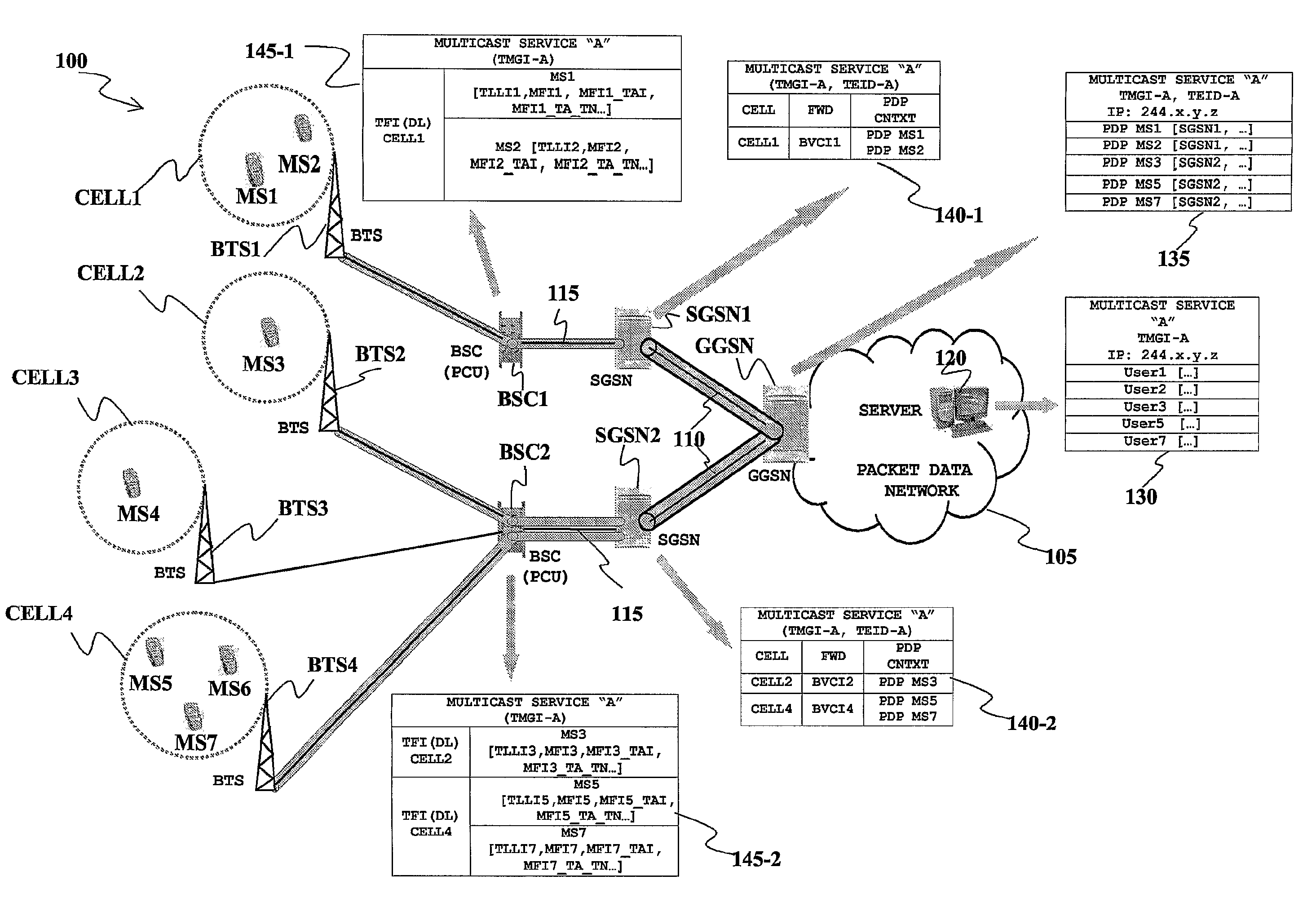 Method and system for distributing multimedia contents through a wireless communications network, particularly a mobile telephony network