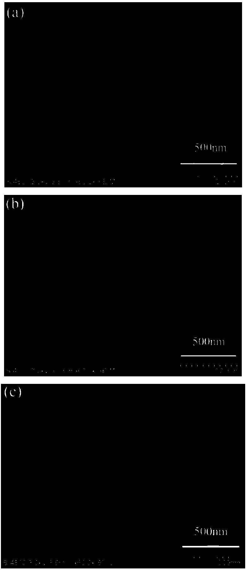 Method for preparing copper/nitrogen co-doped titanium dioxide nanometer powder based on dry gel-alcohol thermal method