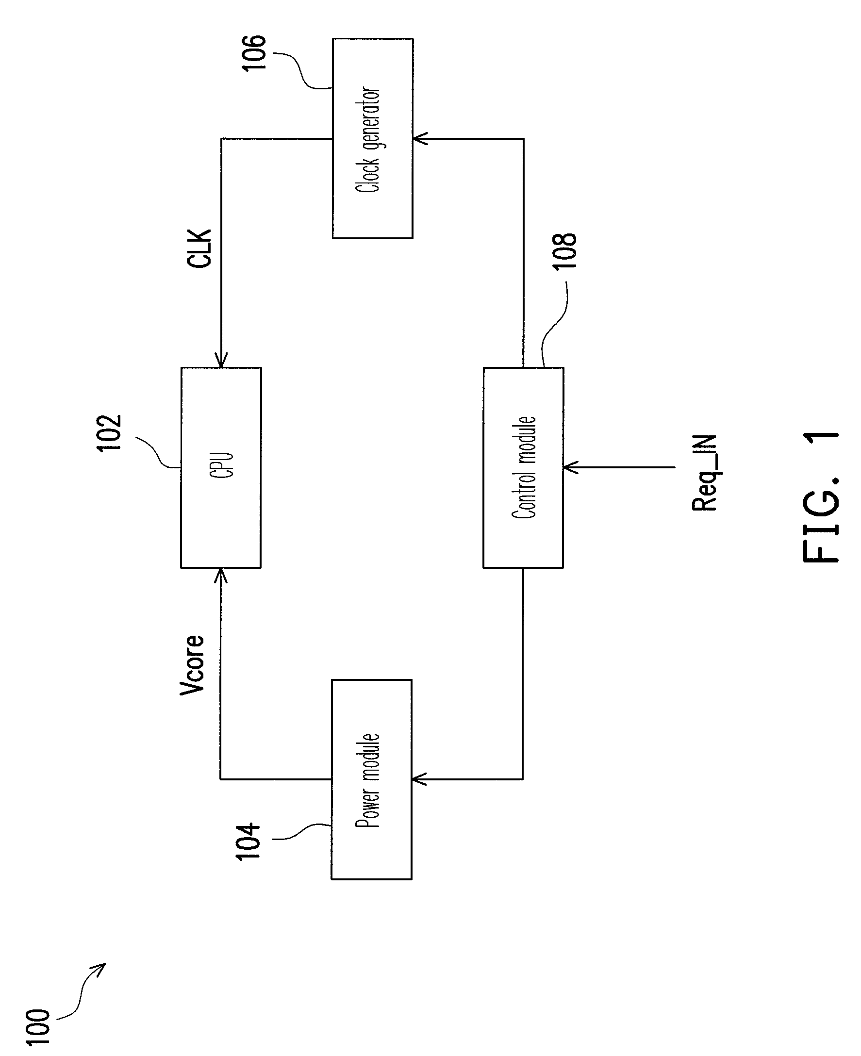 Computer system and overclock controlling method and program thereof