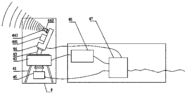 A robot positioning and navigation system and its navigation method