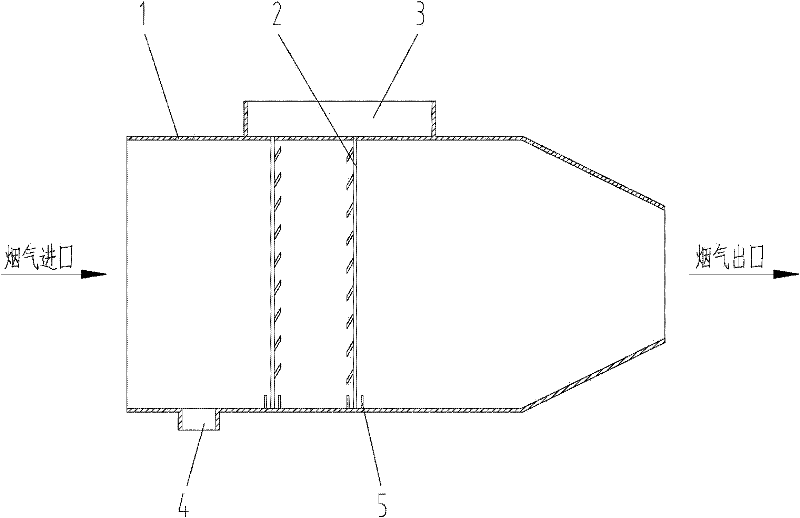 Fire extinguishing device for biomass flue gas