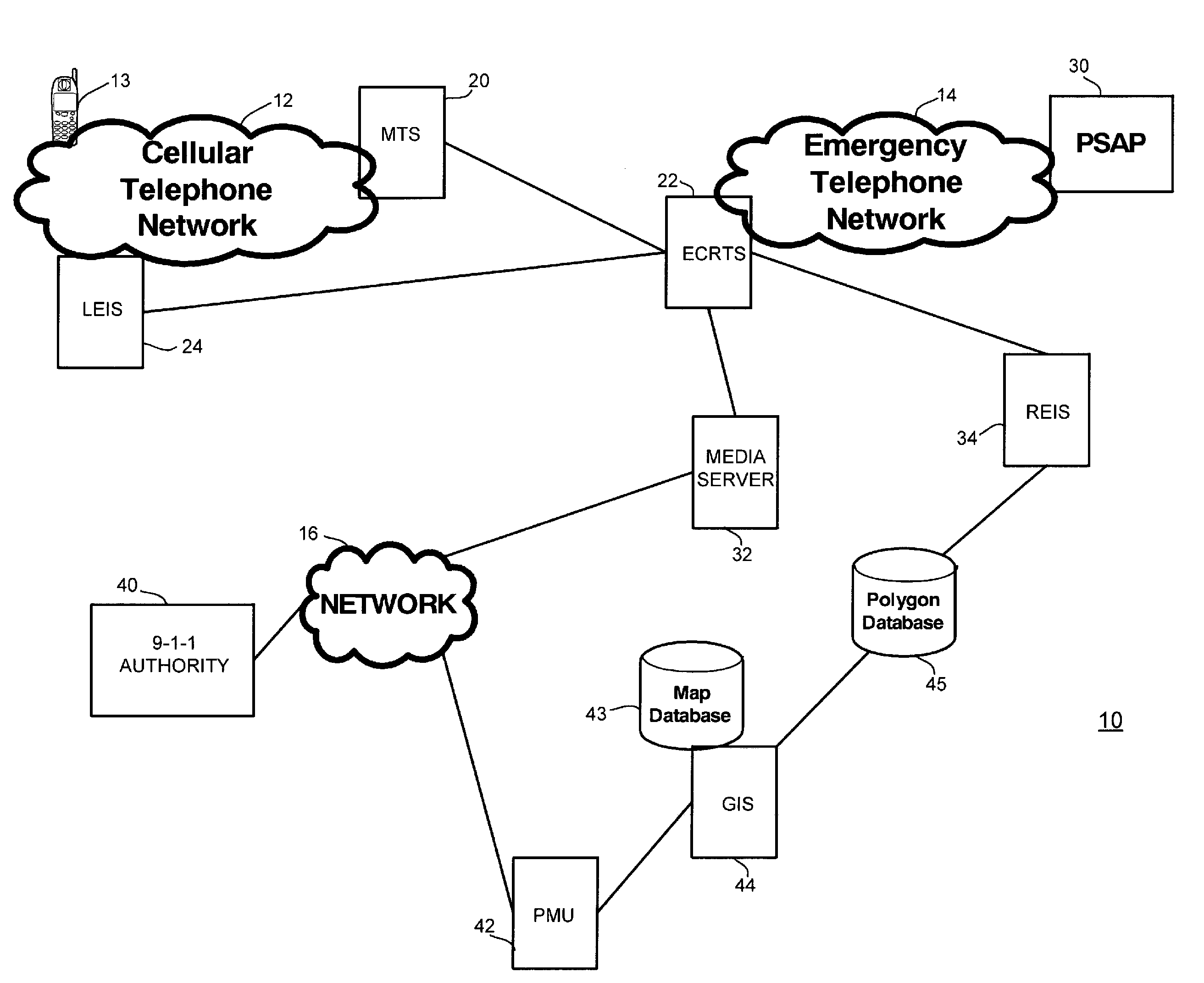 System and method for effecting special treatment of emergency service calls originating in a temporarily designated region