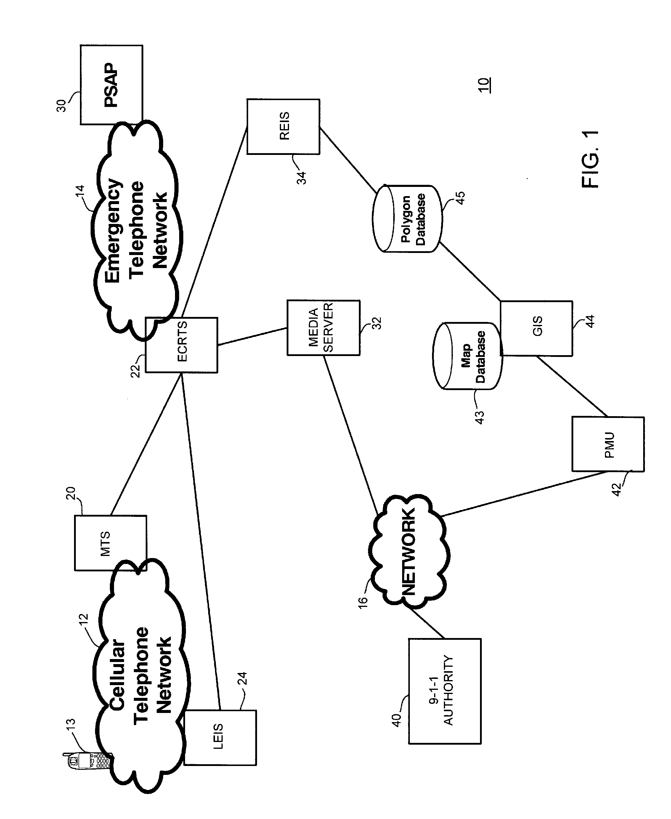 System and method for effecting special treatment of emergency service calls originating in a temporarily designated region