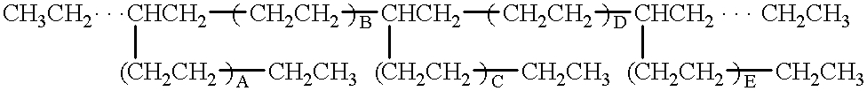 Toner and image forming method using the toner