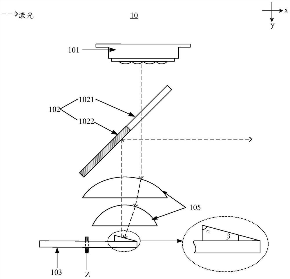 Light source assembly and projection equipment