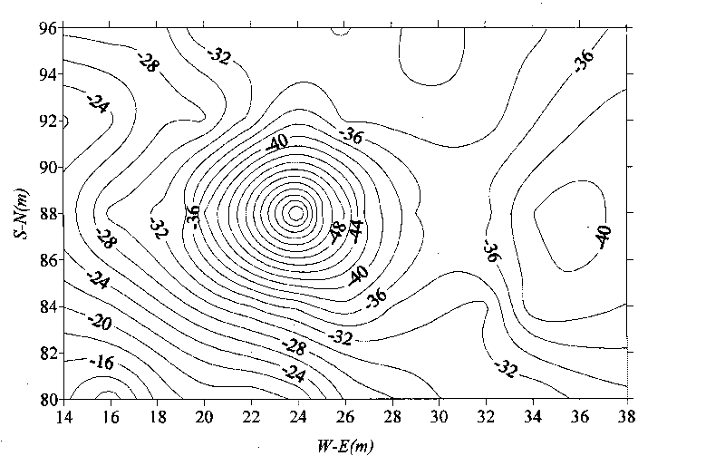 Method for detecting anti-seepage effect of anti-seepage film