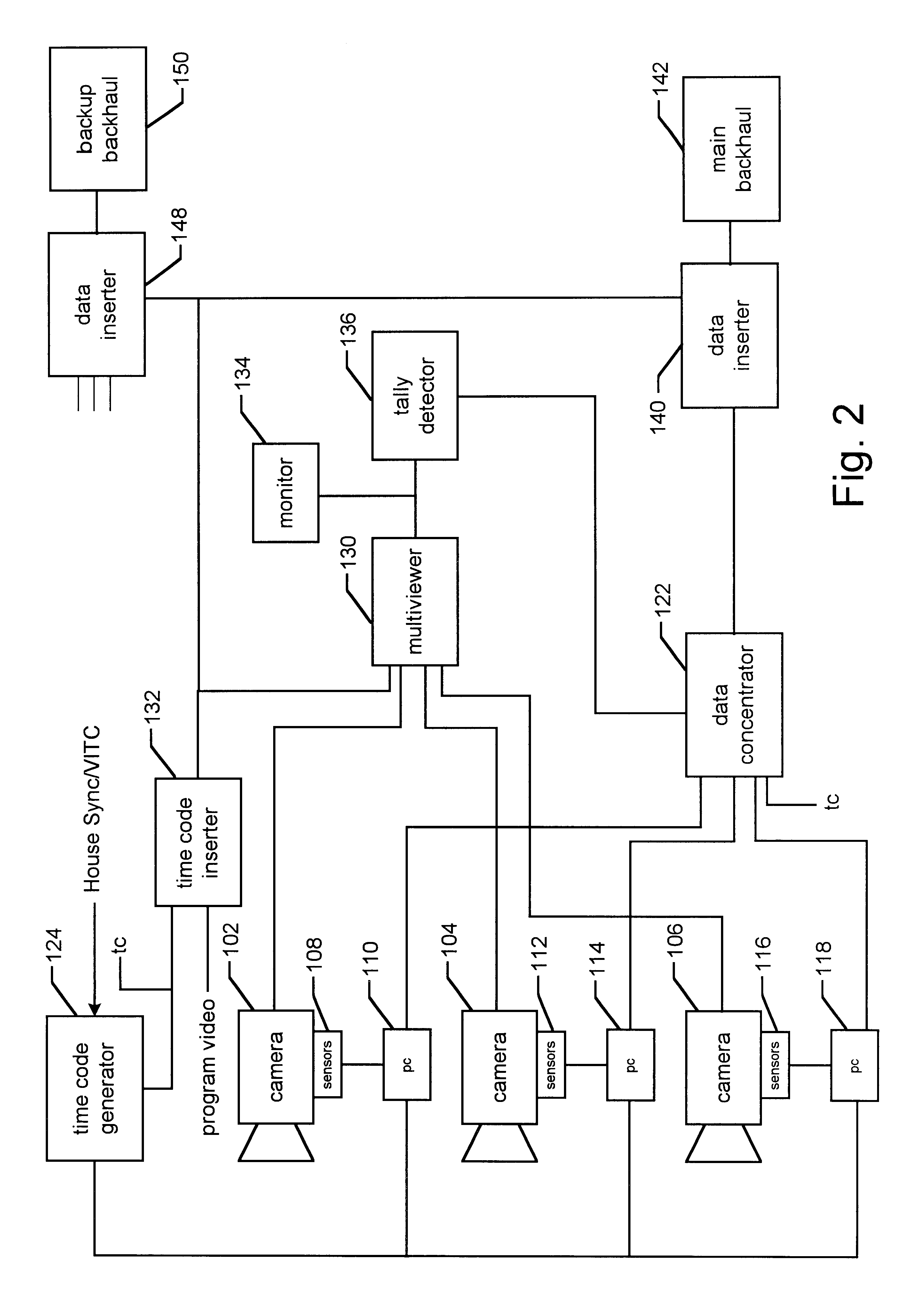 Enhancing a video of an event at a remote location using data acquired at the event