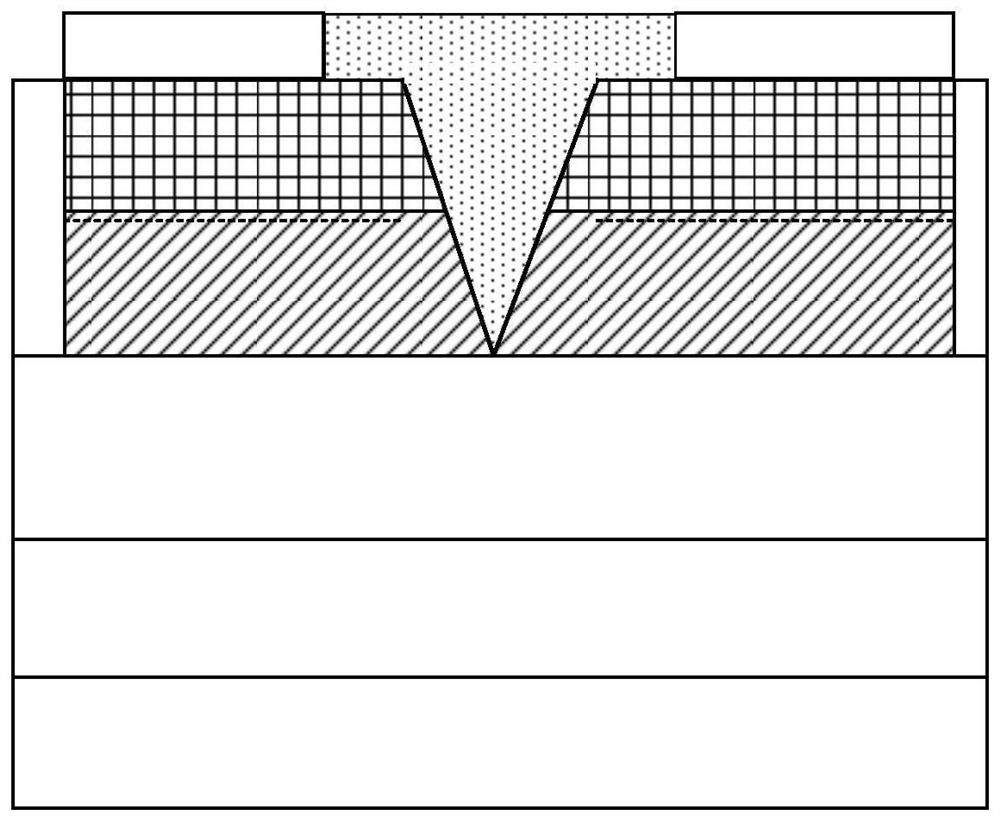 A kind of recessed anode plane Gunn diode and its manufacturing method