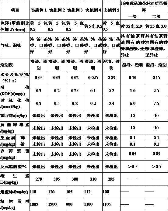 Extra virgin camellia oil and preparation method thereof