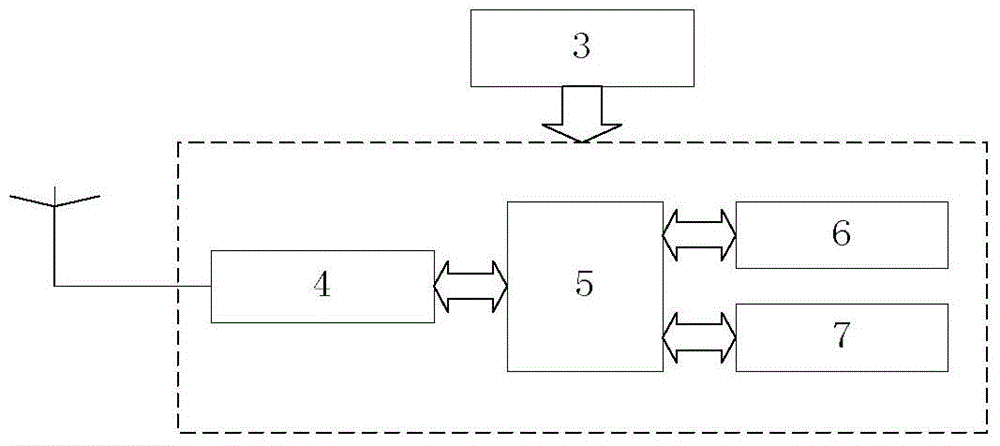 Cableless Seismograph Remote Quality Monitoring System and Field Quality Monitoring Method