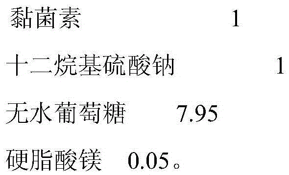 Oral administration composition of colistin