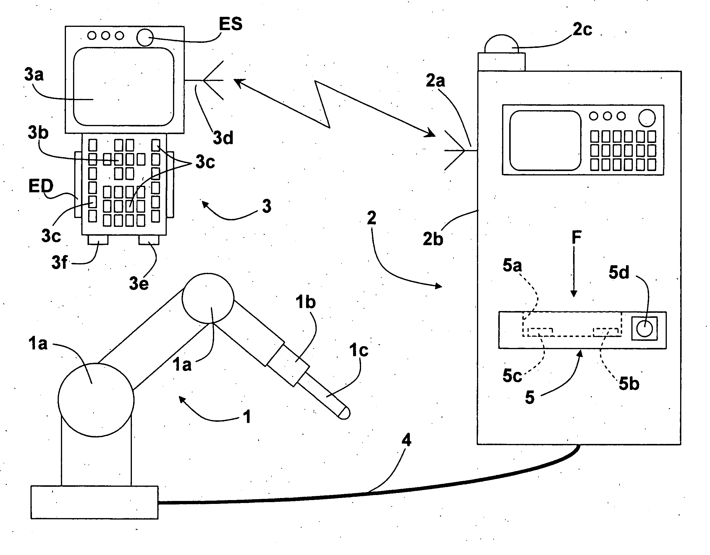 Process for controlling industrial robots, and related robots, systems and computer programs